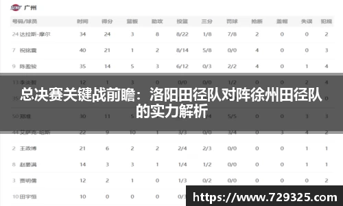 总决赛关键战前瞻：洛阳田径队对阵徐州田径队的实力解析